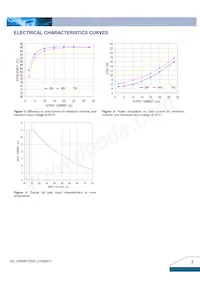 Q48SK12033NRFA Datasheet Page 3