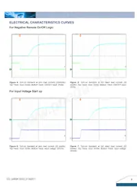 Q48SK12033NRFA Datenblatt Seite 4