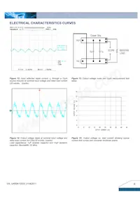 Q48SK12033NRFA Datenblatt Seite 6