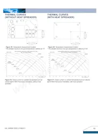 Q48SK12033NRFA Datenblatt Seite 10