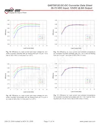 Q48T08120-NBB0 Datenblatt Seite 11