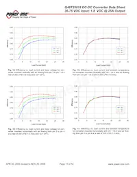 Q48T25018-NBB0 Datenblatt Seite 11