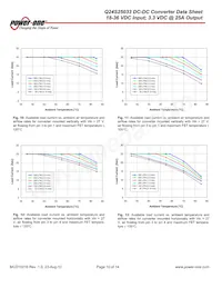 Q48T25033-NBB0 Datasheet Page 10