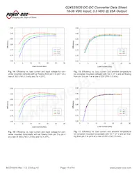 Q48T25033-NBB0 Datasheet Page 11