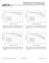 Q48T30015-NBB0 Datasheet Page 10