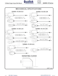 QAWA-18-5-US01 Datasheet Pagina 2