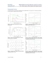 QBK033A0B41-HZ Datasheet Pagina 5