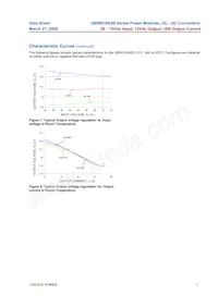 QBW018A0B71-H Datasheet Page 7