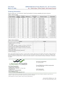 QBW018A0B71-H Datasheet Pagina 16