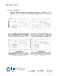 QD48S018033-NS00 Datasheet Page 9