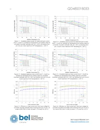 QD48S018033-NS00 Datasheet Page 10