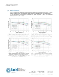 QD48T012033-PBC0G Datenblatt Seite 9