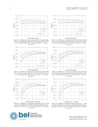 QD48T012033-PBC0G 데이터 시트 페이지 10