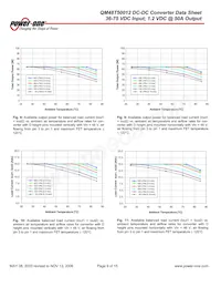 QD48T018025-PAB0 Datasheet Pagina 9