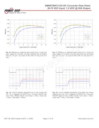 QD48T018025-PAB0 Datenblatt Seite 11