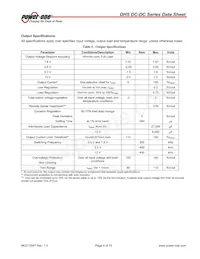 QHS25ZG-NT Datasheet Pagina 4
