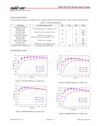 QHS25ZG-NT Datasheet Page 5