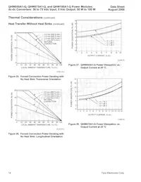 QHW100A1-Q Datasheet Page 14