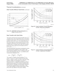 QHW100A1-Q Datasheet Pagina 15