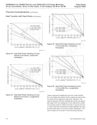 QHW100A1-Q Datasheet Pagina 16