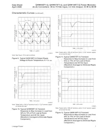 QHW100F1-Q Datenblatt Seite 7