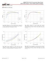 QM48T40025-NBB0 Datasheet Page 14