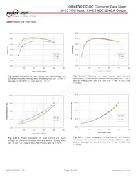 QM48T40025-NBB0 Datasheet Page 18