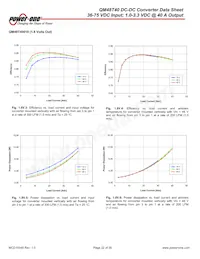 QM48T40025-NBB0 Datasheet Page 22