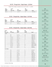 QNT36ZEDB-NG 데이터 시트 페이지 21