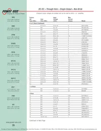 QNT36ZEDB-NG Datasheet Page 22