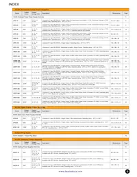 QPWF-200-5 Datasheet Pagina 3
