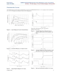 QRW035A0F741-HZ Datasheet Page 5