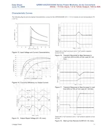 QRW035A0F741-HZ Datasheet Page 11