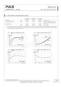 QS10.121-A1 Datasheet Page 9