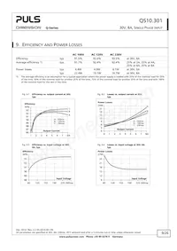 QS10.301 Datasheet Pagina 9