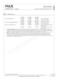 QS10.DNET Datasheet Page 9