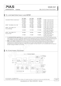 QS40.361 Datasheet Pagina 12