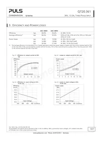 QT20.361 Datasheet Pagina 9