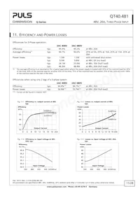 QT40.481數據表 頁面 11