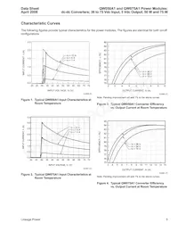 QW050A81 Datasheet Page 5