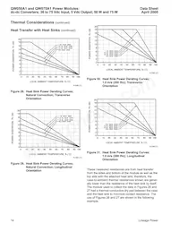 QW050A81 Datenblatt Seite 14