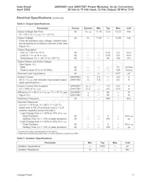 QW075A1 Datasheet Page 3