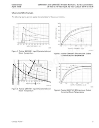 QW075A1 Datasheet Pagina 5