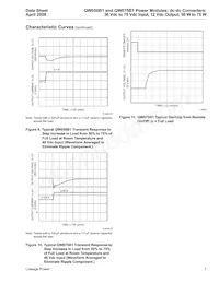 QW075A1 Datasheet Page 7