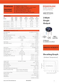 RAC03-05SCR/277 Datasheet Cover