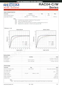 RAC04-3.3SC/W Datasheet Pagina 2