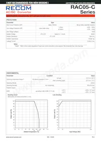 RAC05-15DC/W Datasheet Page 3