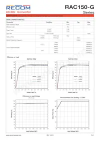 RAC150-48SG/ENC Datasheet Page 2