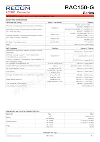 RAC150-48SG/ENC Datasheet Page 5
