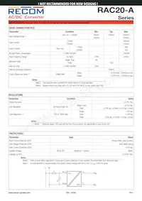 RAC20-0515TA-ST Datasheet Pagina 2